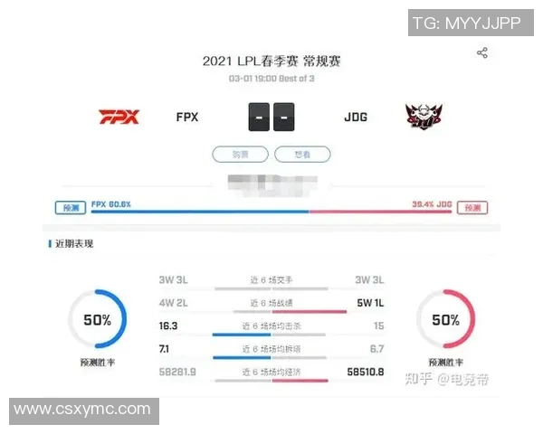 赛后复盘V5与JDG对决分析揭示双方实力差异与未来发展潜力