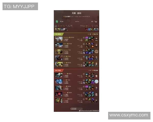 权威发布DOTA2比赛经验实力榜单S15LOL引发玩家热议与关注 权威发布DOTA2比赛经验实力榜单S15LOL引发玩家热议与关注