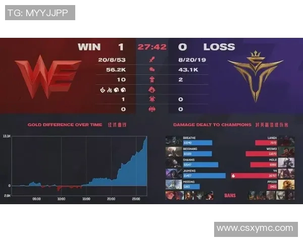 电竞比分分析与和平精英焦点WE战术深度探讨与策略研究 电竞比分分析与和平精英焦点WE战术深度探讨与策略研究