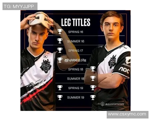 esports数据CSGO耐力排行榜更新FPX战队荣登第九名展现强劲实力