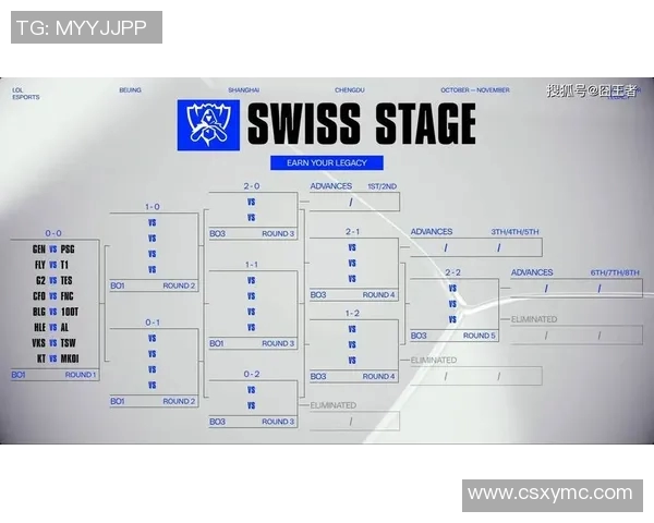 esports数据S15LOL赛后分析V5与BLG对决中的战术意识与团队配合探讨