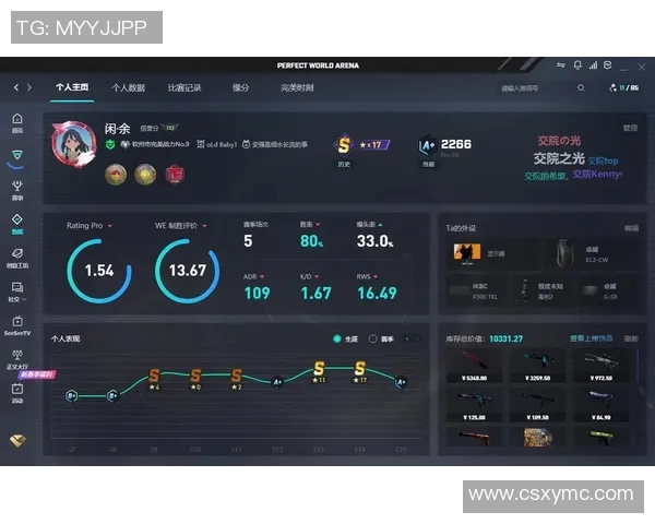 esports最新数据CSGO技术排行榜揭晓RNG战队荣登第二名引发热议