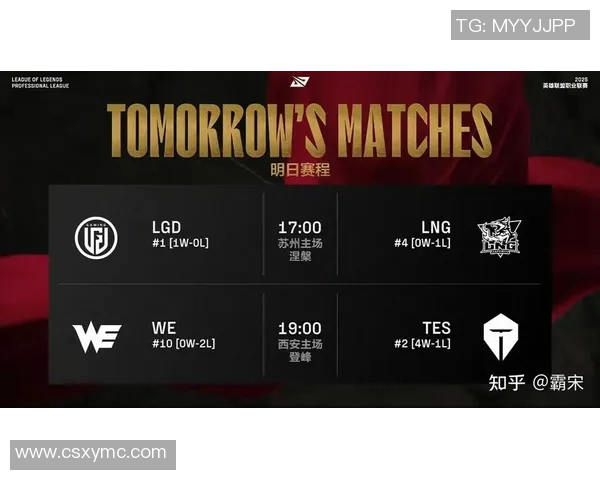 esports数据英雄联盟个人能力排行榜揭晓WE战队荣登第六名引发热议