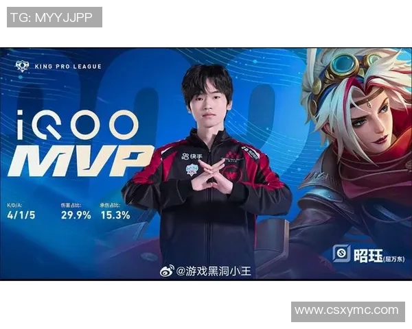 2026电竞新闻全球总决赛中WE战队选手个人能力表现全面分析与点评